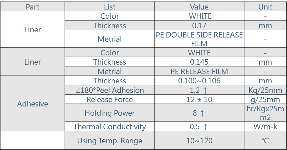 thermal tape TDS COA